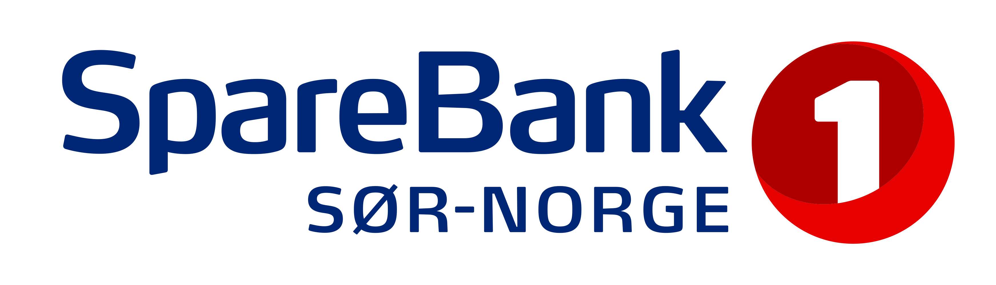 Sparebank1 Sør-Norge